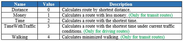 image of description